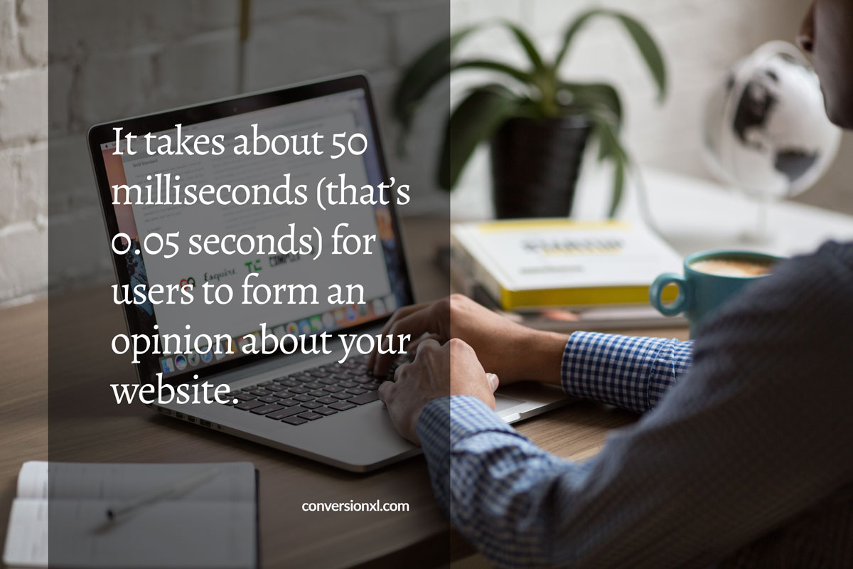 It takes about 50 milliseconds (that’s 0.05 seconds) for users to form an opinion about your website
