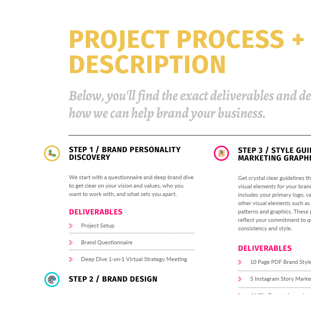 Project Process and Description - How to SEAL THE DEAL with a Winning Proposal