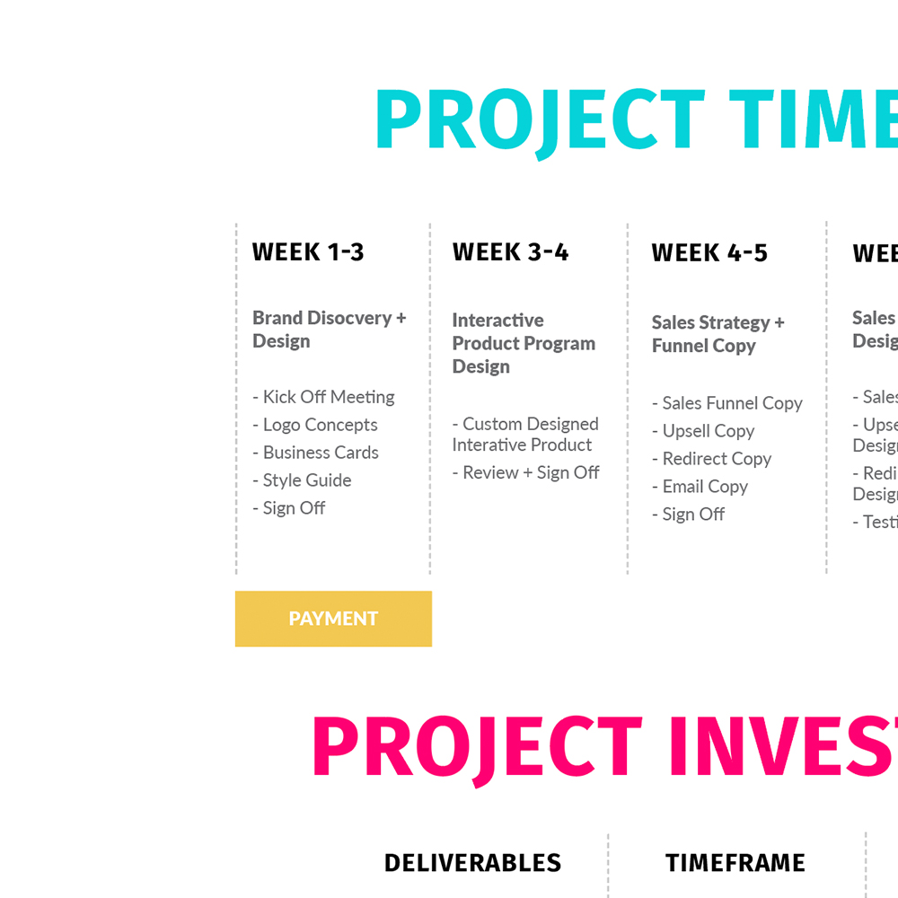 Project Timeline - How to SEAL THE DEAL with a Winning Proposal
